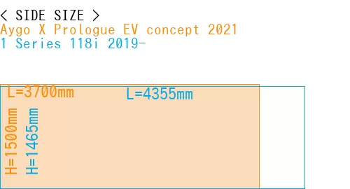 #Aygo X Prologue EV concept 2021 + 1 Series 118i 2019-